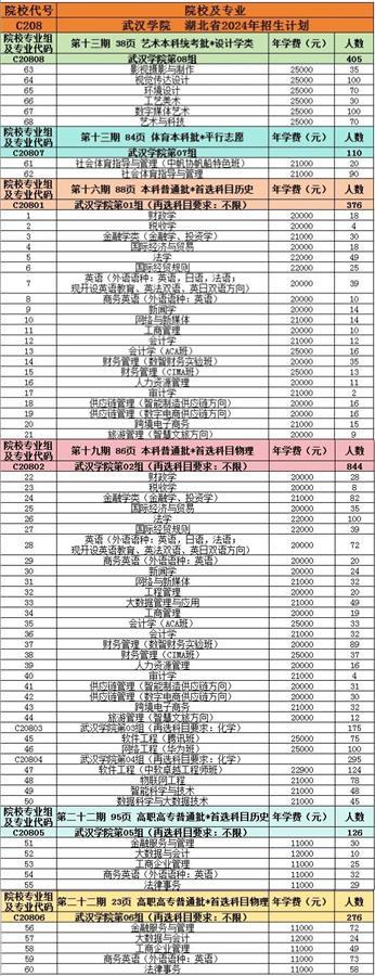 微信图片_20240629225841.jpg 微信图片_20240629225841.jpg