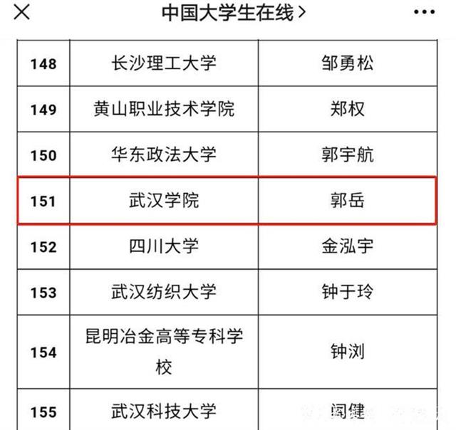 38天硬核自我隔离,未连累一名亲友,武汉这名学生入围中国大学生年度人物候选人